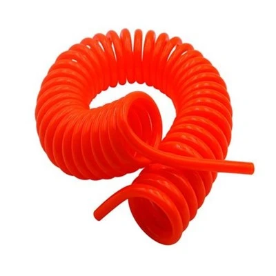 Pibell Troellog Pu